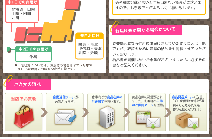 インフォメーション