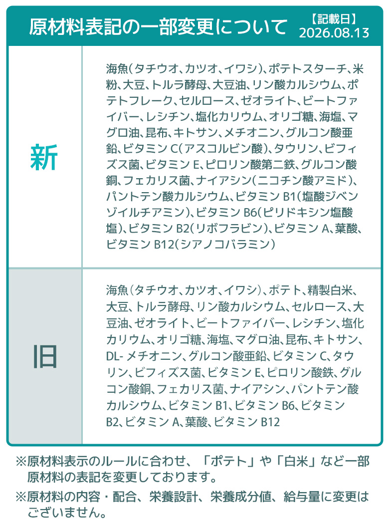 原材料変更
