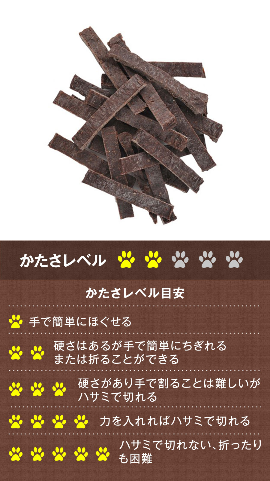 ナチュラルハーベスト