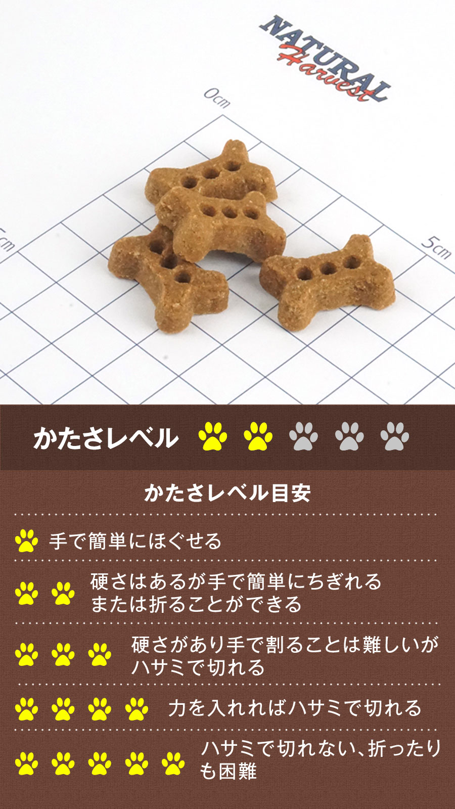 ナチュラルハーベスト