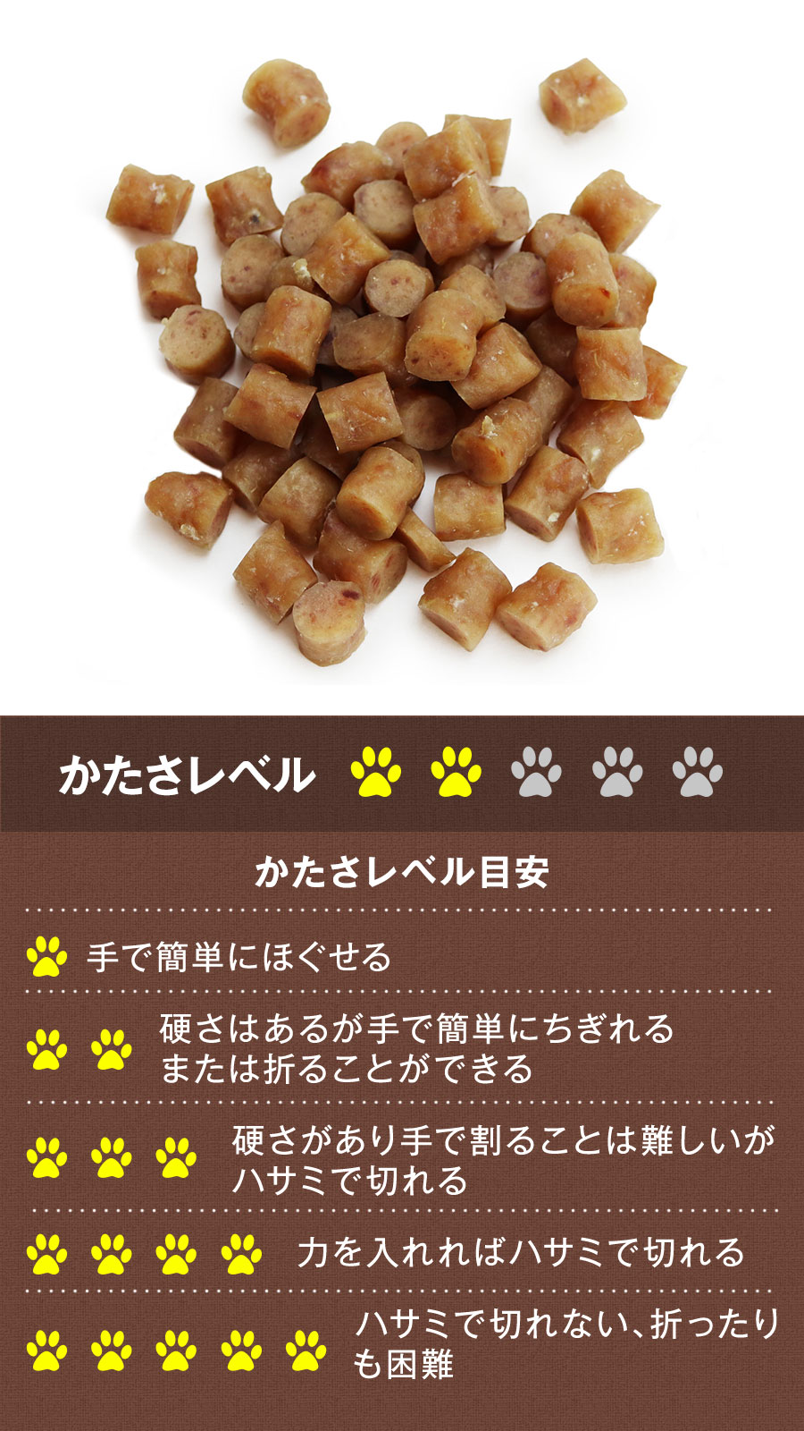 ナチュラルハーベストマイスターラム