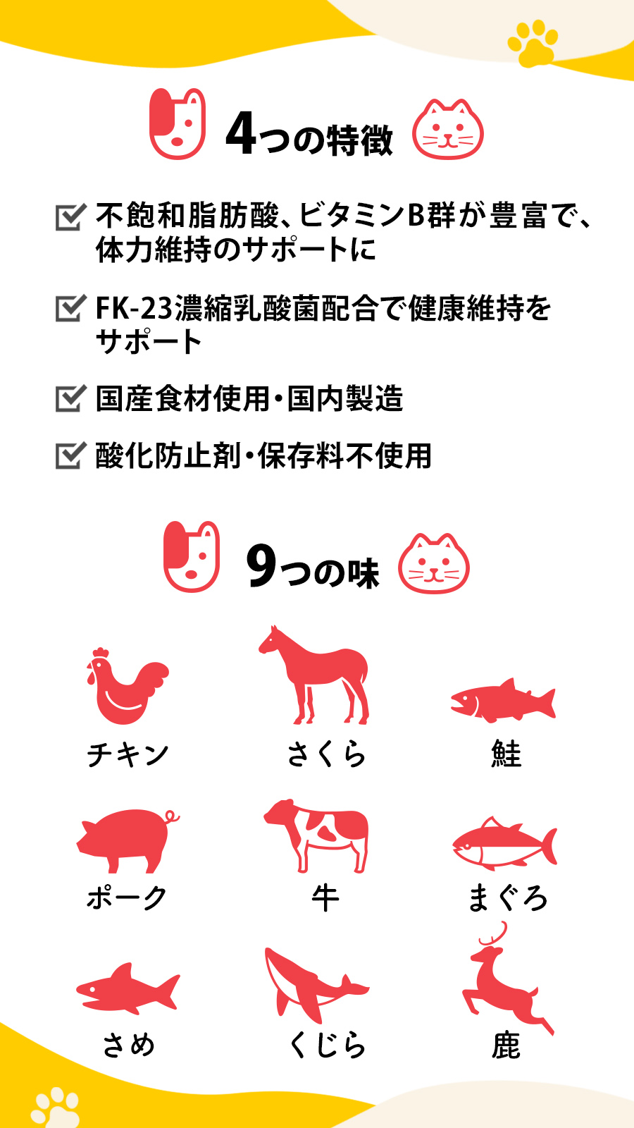 ペロッて商品特徴