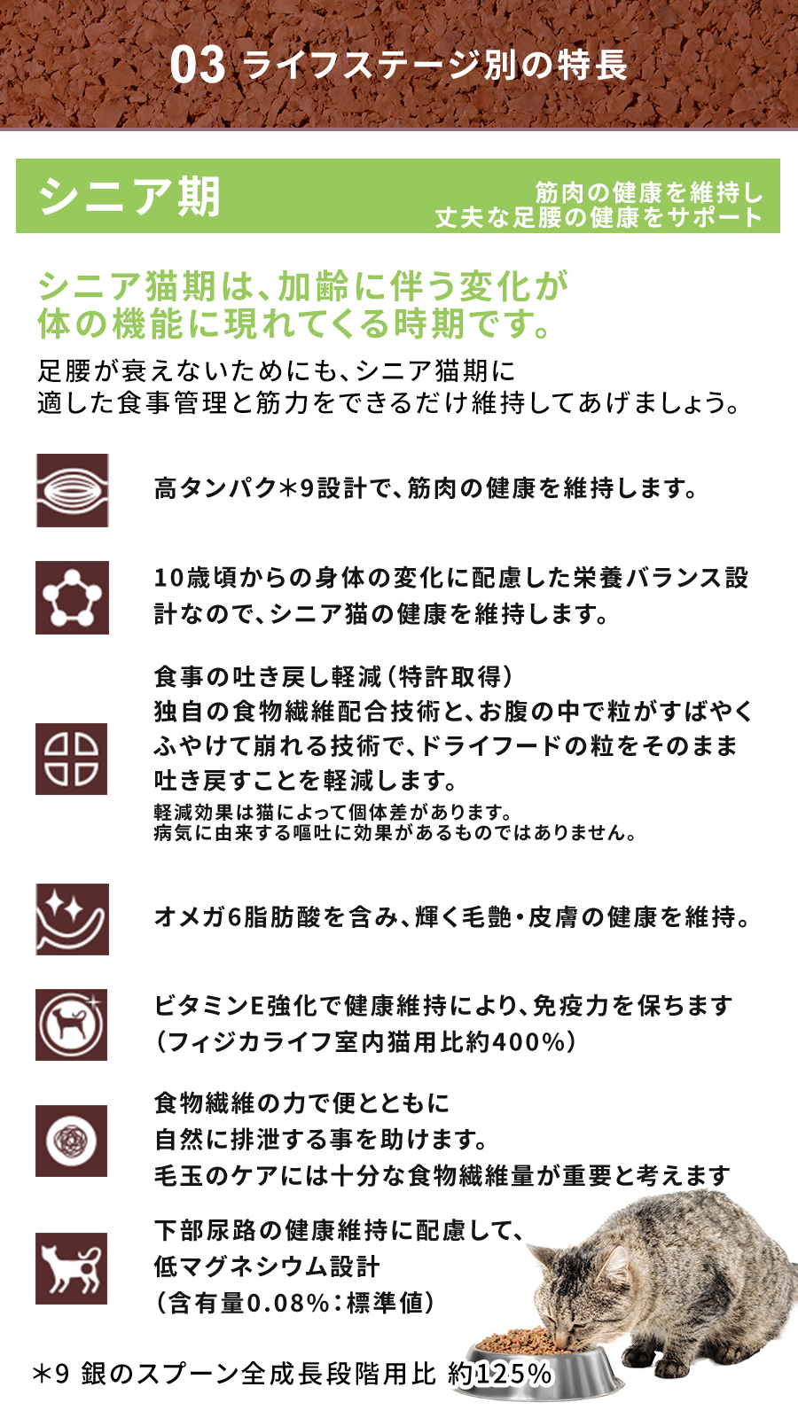 Physicalife室内猫シニア用チキン入り 1.8kg